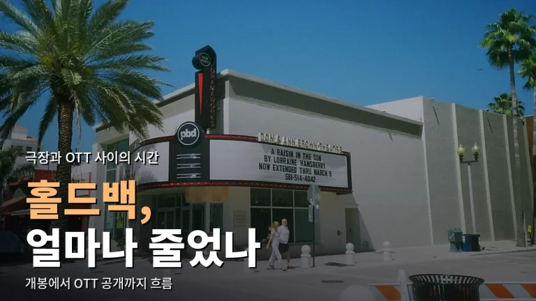 극장 개봉작이 OTT에 오기까지 - 홀드백 기간 변화와 주소모음으로 보는 시청 경로