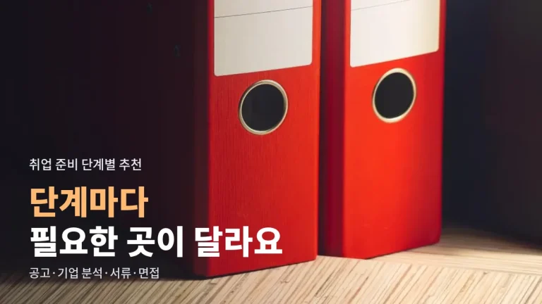 취업 준비 단계별 추천 사이트모음 - 공고 찾기, 기업 분석, 서류 작성, 면접 준비
