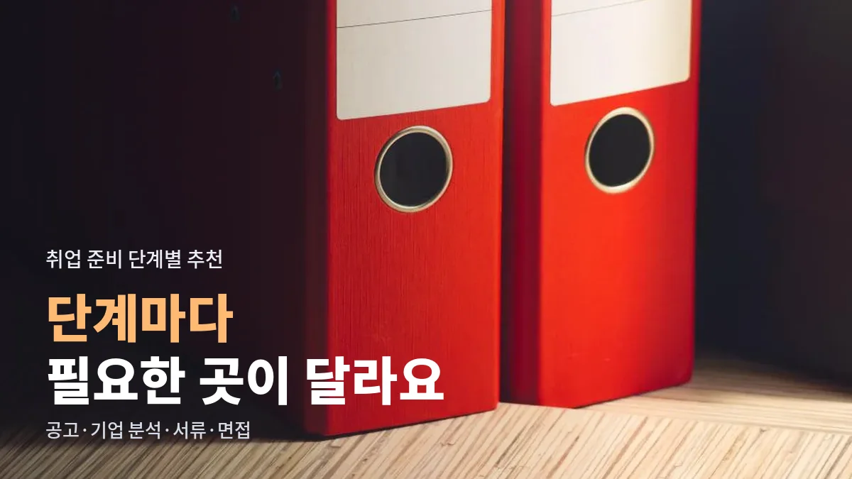 책상 위에 세워 둔 빨간 서류 바인더